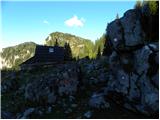 Konec ceste na Vogar - Planina Dedno Polje